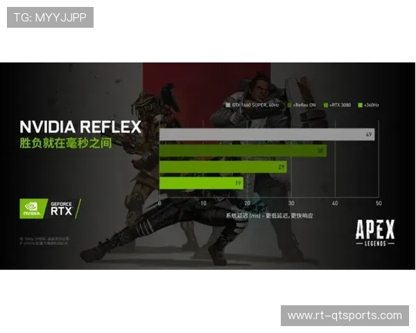 Tundra擅打后期节奏，视野控制与反打体系成制胜法宝